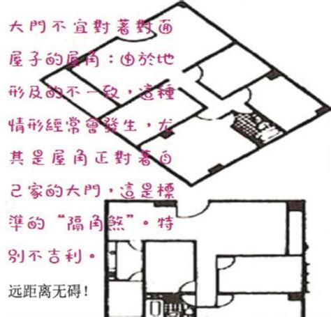 隔角意思|八字神煞解析——隔角